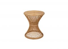 Abilaud Rattan, naturaalne