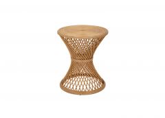 Abilaud Rattan, naturaalne