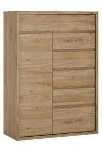 Kummut Shetland TYP32